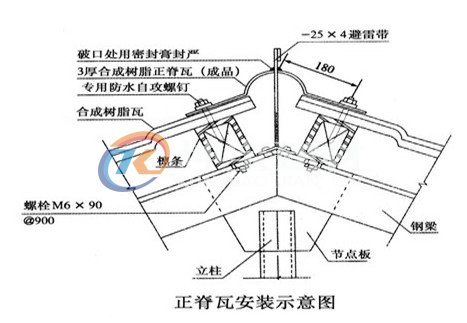 新型屋面瓦安裝示意圖