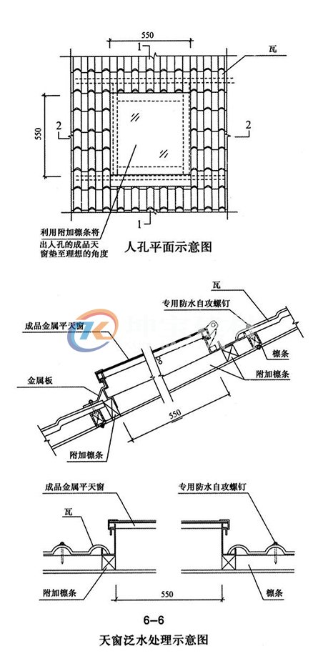 天窗泛水示意圖